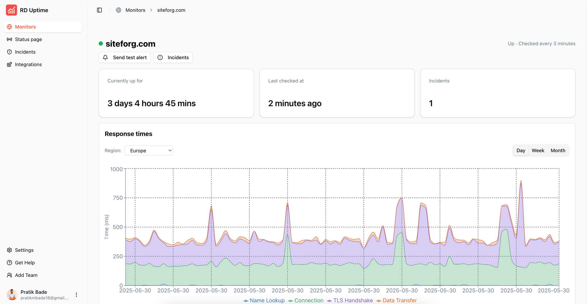 Landing page preview