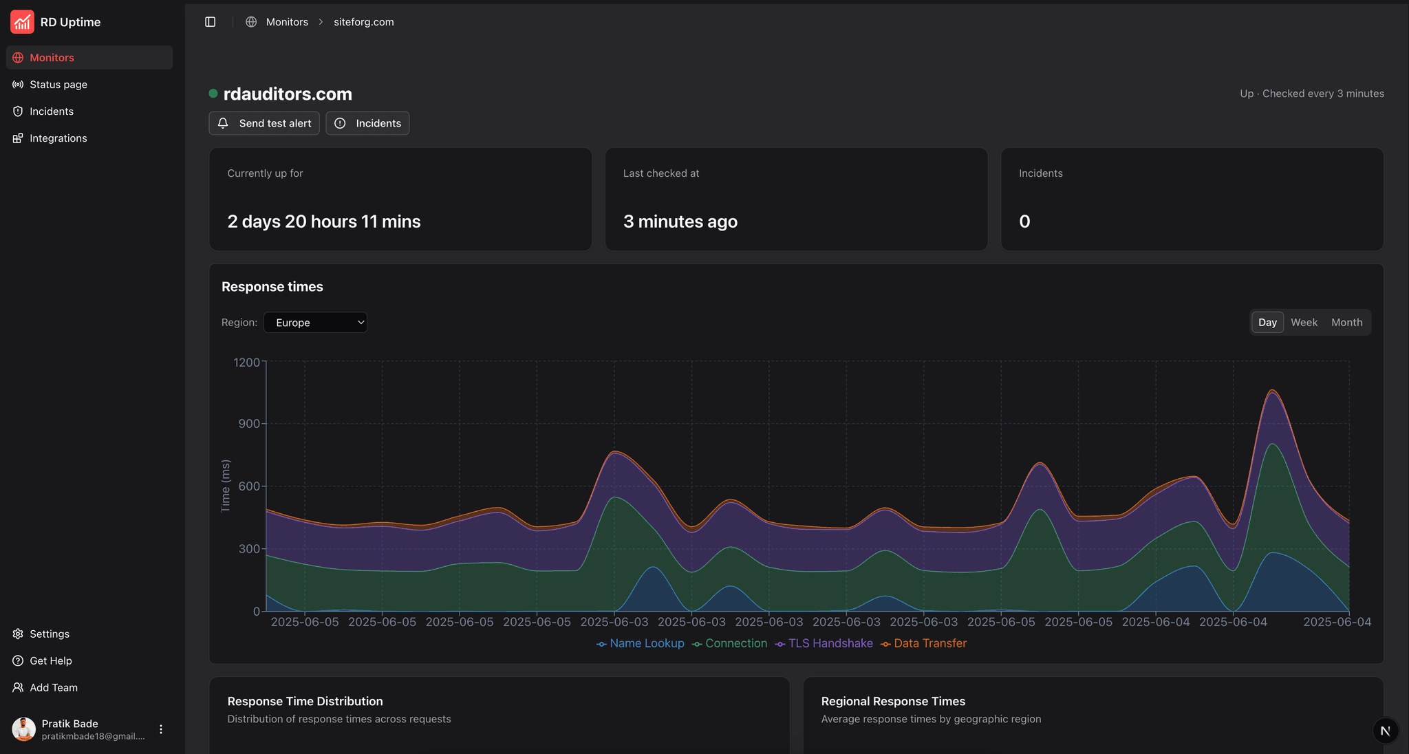 Landing page preview